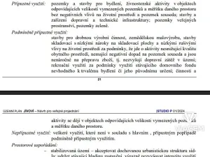 Prodej pozemku pro bydlení, Jívoví, 1730 m2