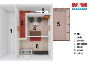 Prodej rodinného domu, Stráž nad Nežárkou, Pístinská, 100 m2