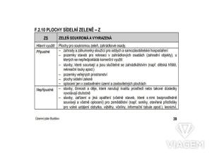 Prodej zahrady, Budišov, 1286 m2