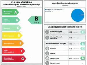 Pronájem bytu 2+kk, Strakonice - Strakonice I, Mlýnská, 34 m2