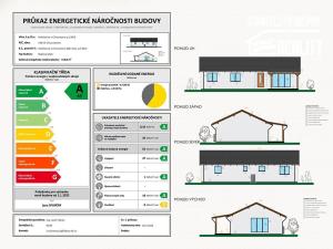 Prodej rodinného domu, Chroustovice, 96 m2
