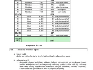 Prodej komerčního pozemku, Jílové, Lipová, 42986 m2