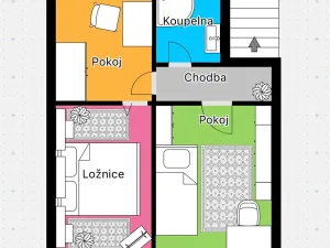 Prodej rodinného domu, Hořice na Šumavě, 85 m2