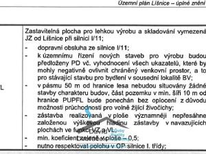 Prodej komerčního pozemku, Líšnice, 21232 m2