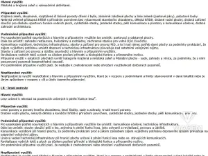 Prodej komerčního pozemku, Praha - Hlubočepy, 12894 m2