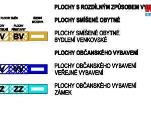 Prodej pozemku pro bydlení, Hluboš, 820 m2