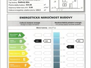 Prodej pozemku, Veverská Bítýška, Pod Stráží, 290 m2