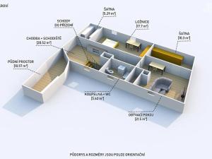 Prodej rodinného domu, Březnice, Počapská, 294 m2