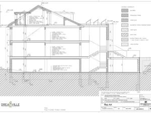 Prodej - jiné, Praha - Břevnov, Nad motolskou nemocnicí, 257 m2