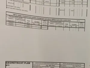 Prodej pozemku pro bydlení, Brno, bratří Křičků, 75 m2