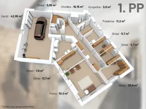 Prodej rodinného domu, Klatovy, Alešova, 238 m2