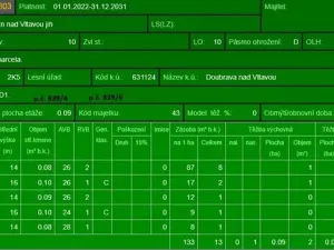 Prodej lesa, Chrášťany, 11900 m2