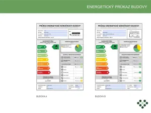 Prodej rodinného domu, Skalka, 91 m2