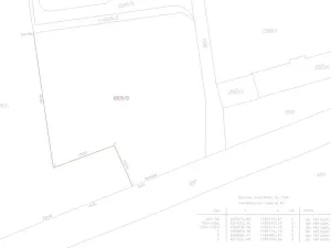 Prodej pozemku, Pohořelice, 5614 m2