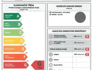 Prodej rodinného domu, Město Albrechtice, 399 m2