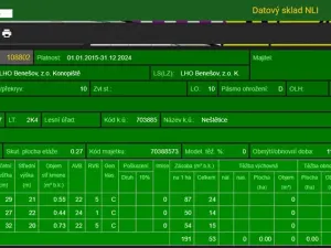 Prodej podílu lesa, Neveklov, 7656 m2