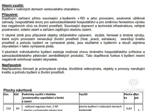 Prodej podílu pozemku pro bydlení, Velenov, 148 m2