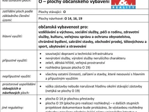 Pronájem komerčního pozemku, Drslavice, 748 m2