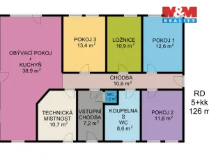 Prodej rodinného domu, Chmelík, 126 m2