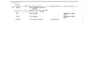 Prodej rodinného domu, Svitavy, Jana Želivského, 157 m2