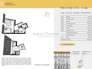 Prodej bytu 3+kk, Praha - Vinohrady, Pod Karlovem, 109 m2