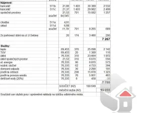 Pronájem kanceláře, Brno, U Svitavy, 55 m2