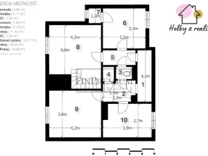 Prodej pozemku pro bydlení, Praha - Kunratice, Strouhalova, 739 m2