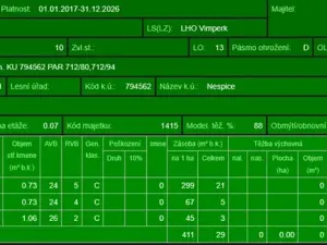 Prodej lesa, Vacov, 14711 m2