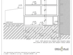 Prodej - jiné, Praha - Břevnov, Nad motolskou nemocnicí, 257 m2