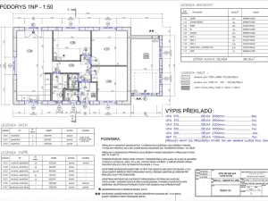 Prodej rodinného domu, Plzeň, 98 m2
