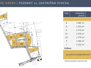 Prodej komerčního pozemku, Vestec, Hodkovická, 7264 m2