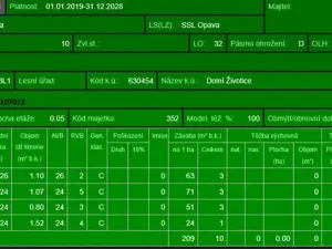 Prodej lesa, Dolní Životice, 2675 m2