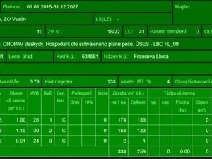 Prodej podílu lesa, Francova Lhota, 1929 m2