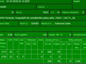 Prodej podílu lesa, Francova Lhota, 1929 m2