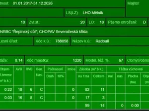 Prodej lesa, Mělnické Vtelno, 2736 m2