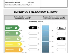 Pronájem bytu 3+kk, Mladá Boleslav - Mladá Boleslav III, Vondřichova, 86 m2