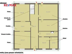Prodej vícegeneračního domu, Úterý, 677 m2