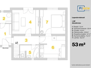 Prodej rodinného domu, Všestudy, 85 m2