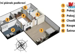 Prodej rodinného domu, Stonařov, 165 m2