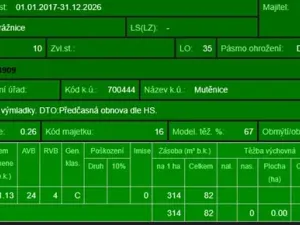 Prodej lesa, Mutěnice, 5100 m2