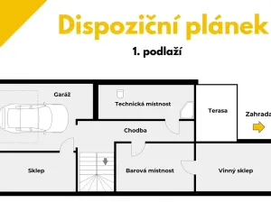 Pronájem rodinného domu, Dobšice, Horní, 220 m2
