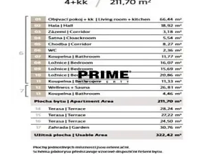 Pronájem bytu 4+kk, Praha - Smíchov, Holečkova, 212 m2