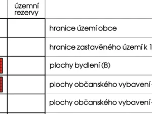 Prodej pozemku pro bydlení, Letkov, 3585 m2