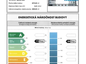 Pronájem bytu 2+kk, Plzeň, Safírová, 45 m2