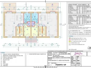 Prodej rodinného domu, Velké Pavlovice, Hrušková, 134 m2