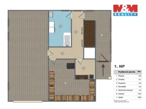 Prodej rodinného domu, Mukařov - Srbín, Na Budech, 200 m2