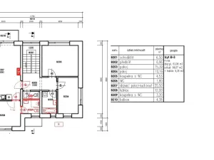 Pronájem bytu 4+kk, Třešť, Havlíčkova, 94 m2