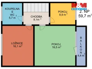 Prodej rodinného domu, Polička - Horní Předměstí, V. Hálka, 114 m2