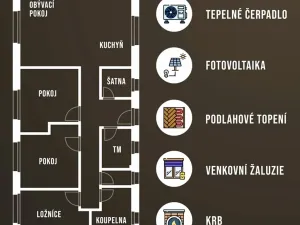 Prodej rodinného domu, Kasalice, 110 m2