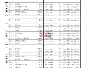 Prodej činžovního domu, Lomnice nad Lužnicí, Palackého, 641 m2